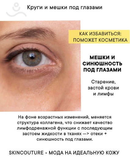 Изображение выглядит как текст, ресница, Человеческое лицо, органКонтент, сгенерированный ИИ, может содержать ошибки.